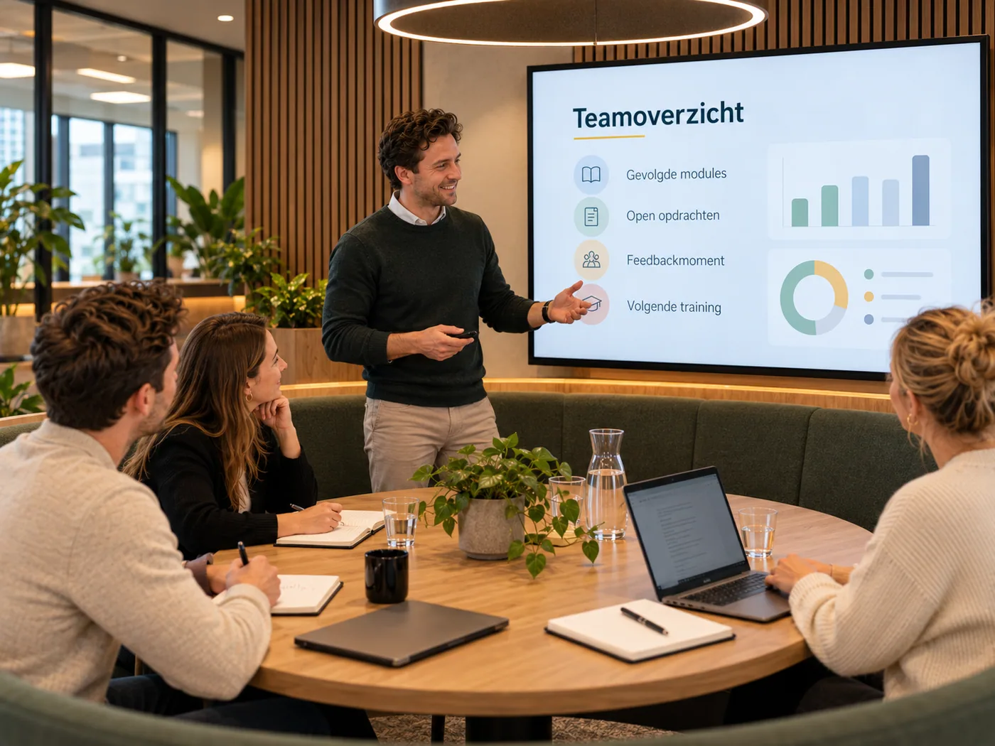 Een salescaptain bespreekt met het team het teamoverzicht op het scherm, met een staafgrafiek en een cirkeldiagram van de voortgang.